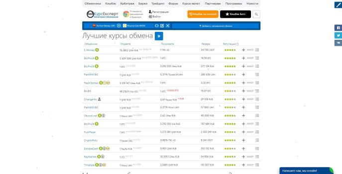 Kurs.expert – Обзор и отзывы мониторинга обменников