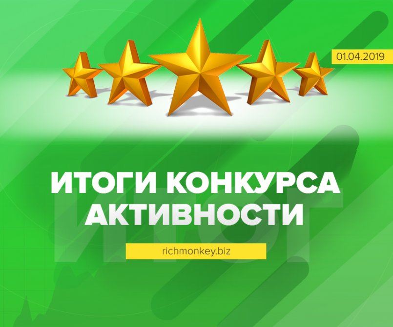 Итоги конкурса активности на блоге с 16-го по 31-е марта 2019 года