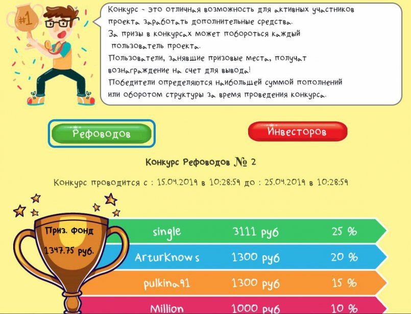 Fun-Fishermen.org — Старт второго конкурса инвесторов + рефоводов.