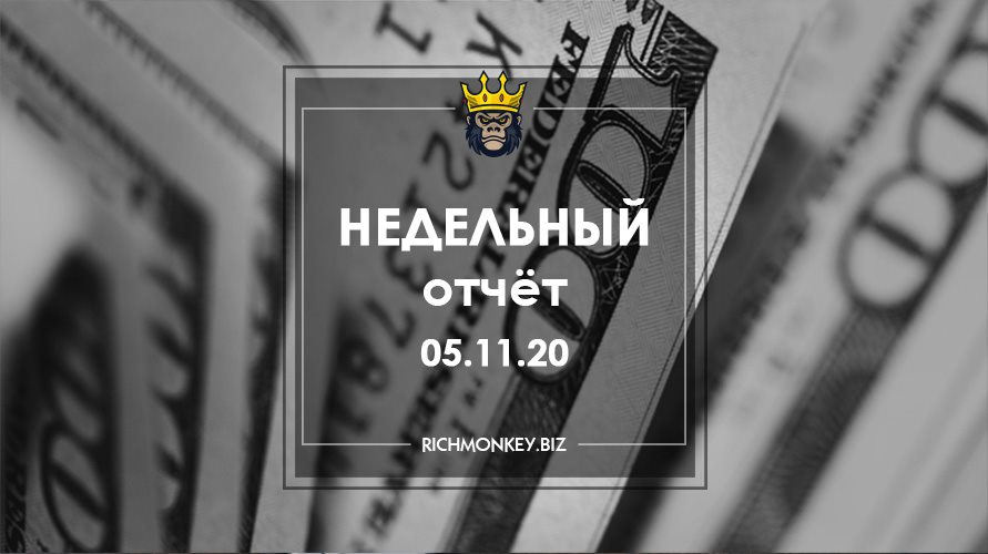 Недельный отчёт 26.10.20 – 01.11.20